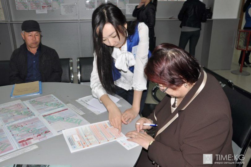 ЦИК и ГРС начала работу по уточнению границ участковых избирательных комиссий в реальном режиме