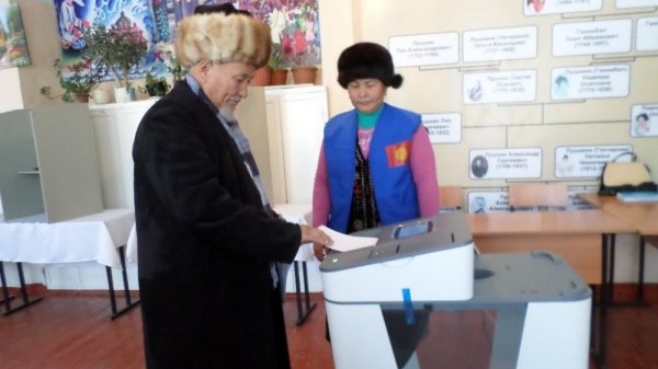 (Русский) Внесение поправок в Конституцию на 21:09 поддержали 79,67% проголосовавших избирателей