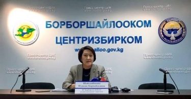 В ЦИК поступило 8 жалоб от кандидатов и граждан, 3 из них касаются СМИ, – Н.Шайлдабекова