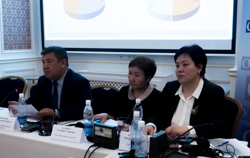(Русский) В регионах Кыргызстана обсудят совершенствование избирательной системы
