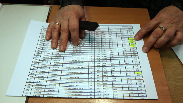 Местные выборы в Кыргызстане. Списки избирателей проверят и уточнят еще раз