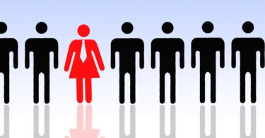 Гендерное соотношение и возраст кандидатов на должность президента Кыргызской Республики