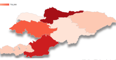 Карта избирателей по Кыргызстану. Динамика роста и снижения.