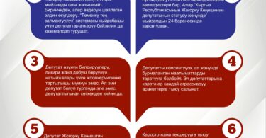 (Русский) Какими правами обладают депутаты Жогорку Кенеша